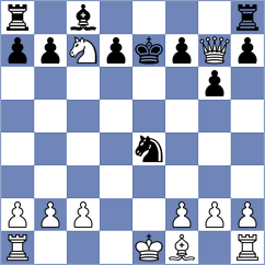 Trushin - Putilov (Russia, 2004)