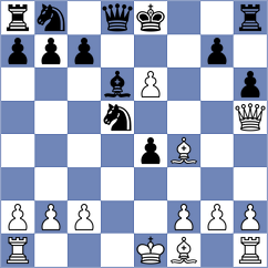 Gulamirian - Cavadini (chess.com INT, 2025)