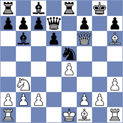 Kastner - Novotny (Czech Republic, 1996)