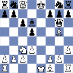 Caruana - Wang (ICC INT, 2003)