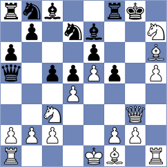 Nagare Kaivalya Sandip - Meyer (Barcelona ESP, 2024)