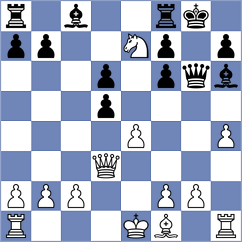 Golubovskis - Magnuson (chess.com INT, 2022)