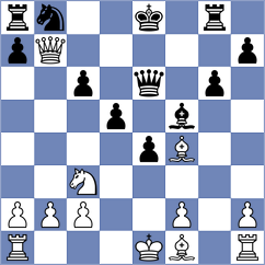 Almagro Llamas - Wu Martin (Madrid, 2006)