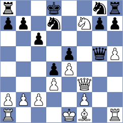 Onslow - Maung (chess.com INT, 2023)