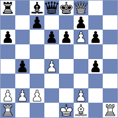 Adewumi - Mikhalsky (chess.com INT, 2024)