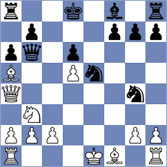 Ghorbani - Moradpour (Chess.com INT, 2021)