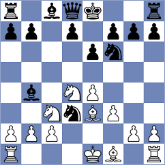 Cabaleiro Reimondez - Dimitrov (Pontevedra, 2004)