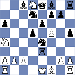 Zavivaeva - Krzywda (Chess.com INT, 2020)