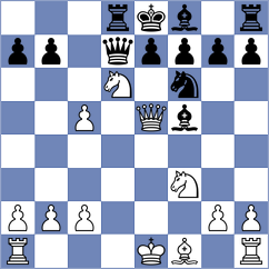 Asensio Ramos - Rodrigues (chess.com INT, 2024)