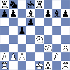 Barash - Kalyani Sirin (chess.com INT, 2024)