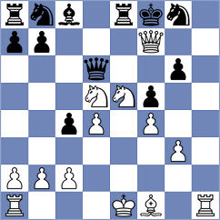 Nersissian - Shetty (chess.com INT, 2025)