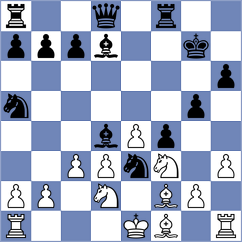 Zvereva - Wanyama (chess.com INT, 2025)