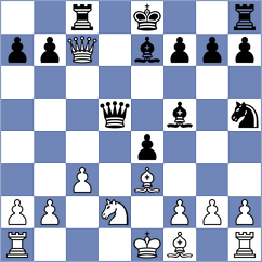 Fernandez Siles - Karvatskyi (chess.com INT, 2025)