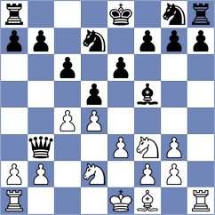 Spodny - Novotny (Brno, 2003)