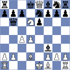 Sakun - Negrean (chess.com INT, 2025)