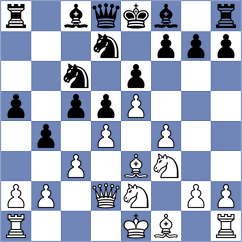 Skytte - Sanhueza (chess.com INT, 2025)