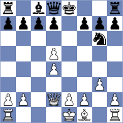 Roque Sola - Zaksaite (chess.com INT, 2021)