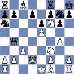 Ocampos - Hua (chess.com INT, 2025)