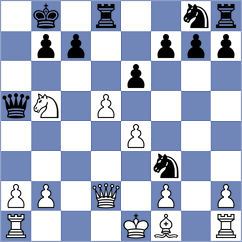 Vila Dupla - Nepomniachtchi (chess.com INT, 2025)