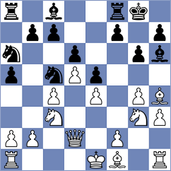 Bluebaum - Khumalo (Chess.com INT, 2019)