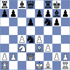 To - Arvind Ramnath Iyer (Budapest HUN, 2023)