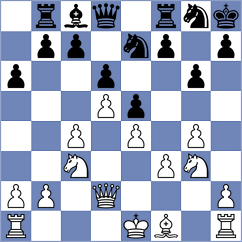 Hewson - Vinke (Swidnica POL, 2025)