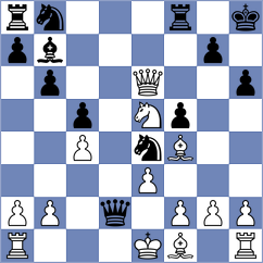 Juma Moreno - Gruezo Garcia (Chess.com INT, 2020)