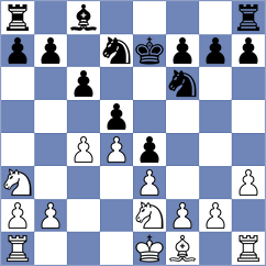 Zhizmer - Kramnik (chess.com INT, 2024)