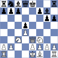 Meyer - Schigan (Austria, 1995)