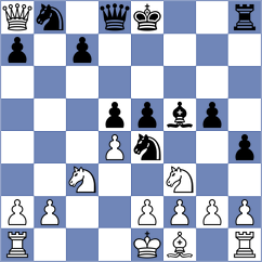 Myshakov - Sanchez (chess.com INT, 2022)