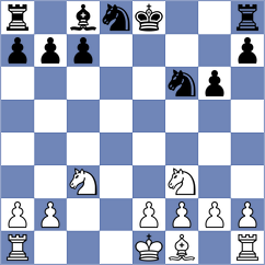 Prohorov - Guimaraes (Chess.com INT, 2021)
