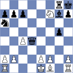 Gonzalez - Migot (chess.com INT, 2022)