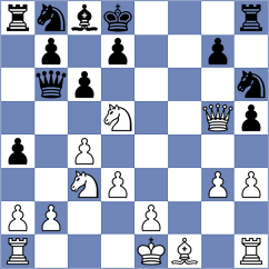 Ashraf - Cernov (chess.com INT, 2025)