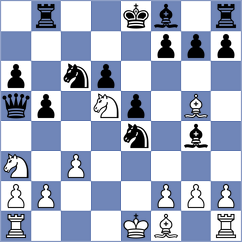 Desideri - Hartikainen (Chess.com INT, 2021)