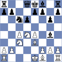 Lewandowski - Sinkar (chess.com INT, 2025)