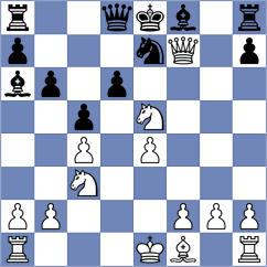 Luong Nhat Linh - Sagaidak (chess.com INT, 2021)