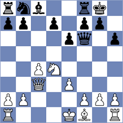Corovic - Lekic (Banja Vrucica, 2006)