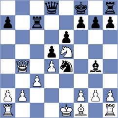 Tristan - Suder (chess.com INT, 2025)
