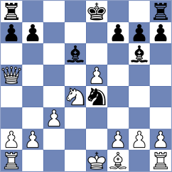 Zou - Kornyukov (chess.com INT, 2023)