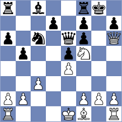 Terletsky - Dinu (chess.com INT, 2024)