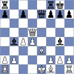 Rallabhandi - Tveten (Chess.com INT, 2021)