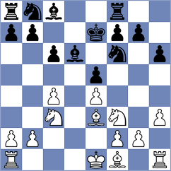 Chelushkina - Nastic (Belgrade SRB, 2024)