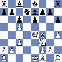 Boros - Ibadov (chess.com INT, 2023)