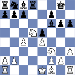 Mekhitarian - Cina' (chess.com INT, 2025)