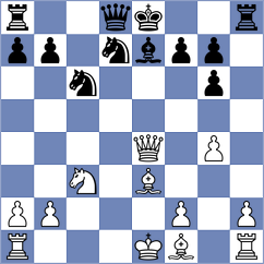 Shcherbakov - Rychagov (St Petersburg, 2000)