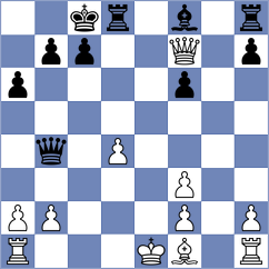 Krzywda - Vlassov (chess.com INT, 2025)