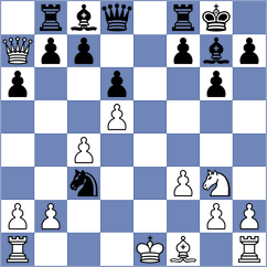 Biri - Osmanovic (Sulzfeld, 1999)