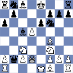 Paterek - Sahakyan (chess.com INT, 2023)