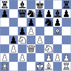 Sekulic - Titov (Kac, 2012)