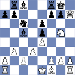 Poosarla - Cui (Chess.com INT, 2021)